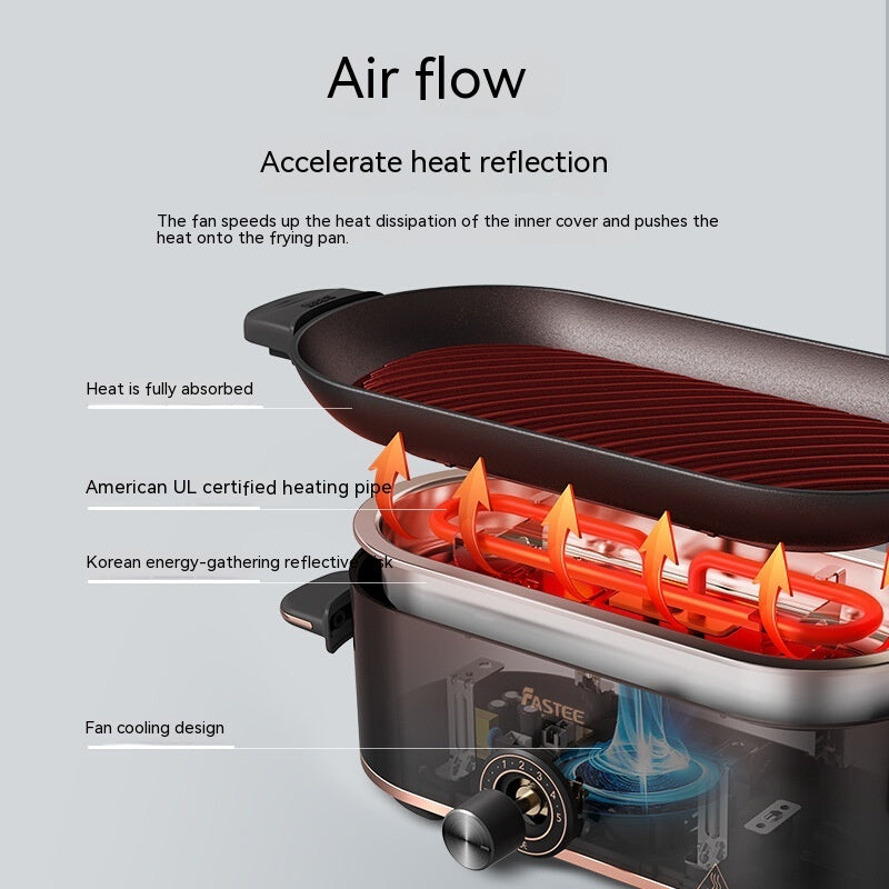 Mini Barbecue Plate Electric Baking Pan Grill Household Smoke-free appliances Home Essentials