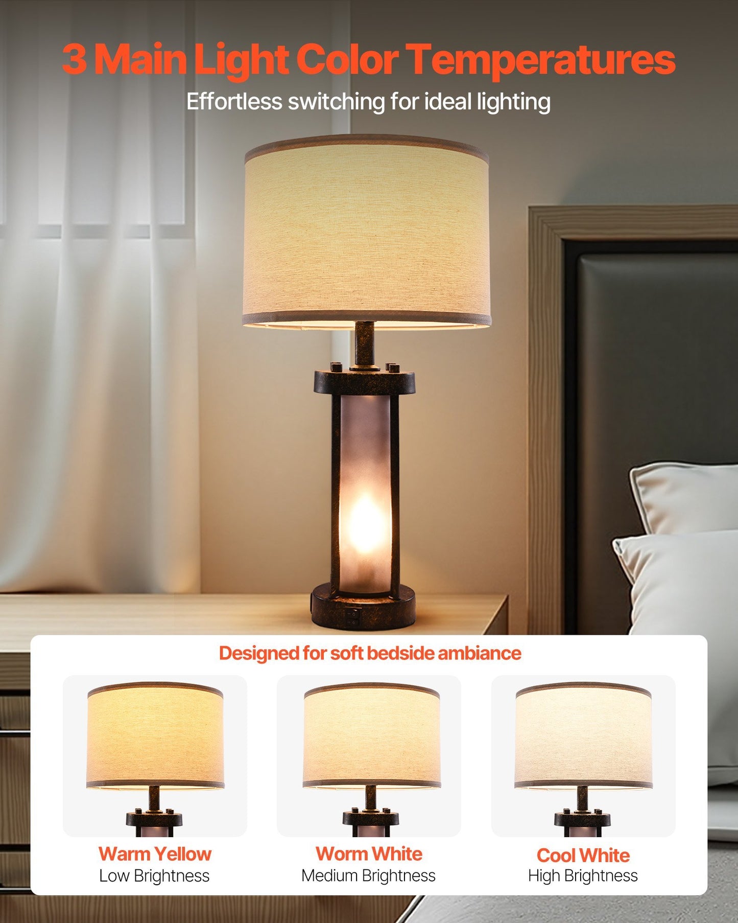 Table Lamps Set Of 2 Farmhouse Bedside Nightstand Lamps With USB Ports,Desk Lamp Home Essentials