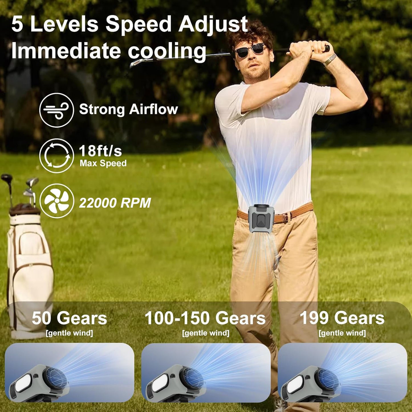 10000mAh Portable Waist Fan, Clip On Wearable Belt Personal Fan, Rechargeable Battery Powered, With 5 Speed Levels And A Flashlight, Suitable For Outdoor Camping And Traveling Gray Appliances Home Essentials