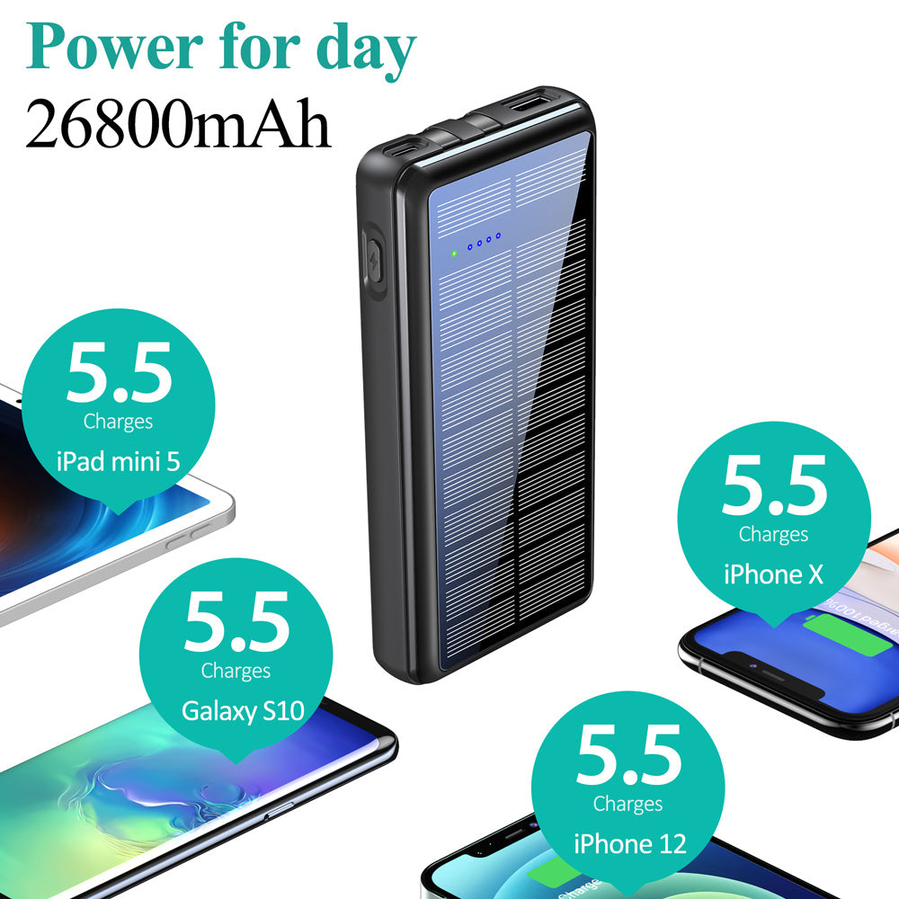 It Comes With Input And Output Dual-wire Solar Power Bank Appliances Home Essentials