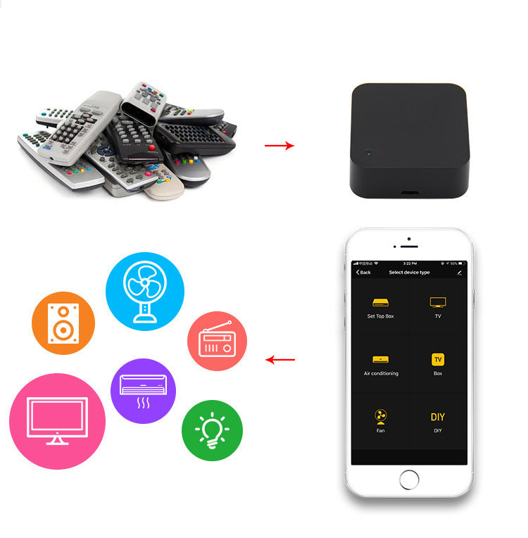 Intelligent Infrared Remote Control Voice Control Air Conditioner Appliances Home Essentials