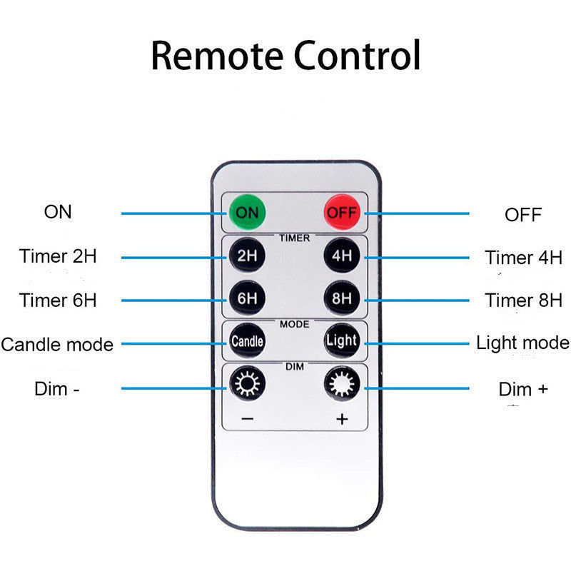 LED Electronic Remote Control Candle Home Ornaments